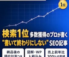 成果直結＆SEO対策済みの記事を3本執筆します 構成作成、SEO対策、WP入稿、画像作成も全て丸ごとお任せ！