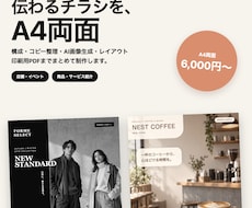 AIを活用してA4両面チラシを制作します イメージ1