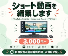 SNS向けのShort動画作ります イメージ1