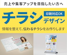あなたのサービスがしっかり伝わるチラシを制作します イメージ1