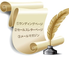 ブログ記事/ライティング500文字以内までします。
