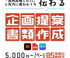 最短５営業日納品可◎企画・提案書類作成いたします ターゲットに合ったメリットを伝える企画・提案書類を作成！