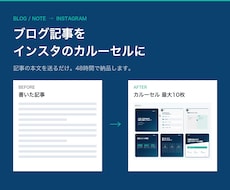 ブログ記事をインスタのカルーセルにします イメージ1