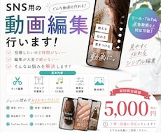 サロン集客用の動画編集します イメージ1