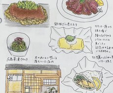 写真をゆるかわイラスト化します イメージ1