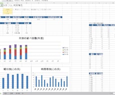 受付簿から月・年度の利用統計を自動で作ります イメージ1