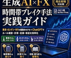 生成AI×FX｜時間帯ブレイク手法を実践解説します シンプルな時間帯ルールとChatGPT活用でミスを減らします