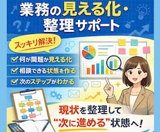 現状見える化＋運用設計サポートします 【勤怠・給与の不安を整理】※士業判断なし／小規模事業所向け