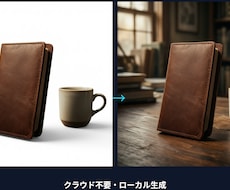 AI商品写真・背景変更（5枚セット）します イメージ1