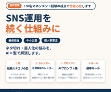 SNS運用ネタ切れ属人化、AIで回る仕組みにします イメージ1
