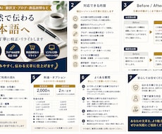 AI・翻訳文を自然で違和感のない日本語に仕上げます イメージ1