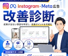 現役代理店がMeta広告の改善点を診断します クリエイティブ・配信設計・CV計測を優先度つき診断