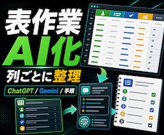 スプレッドシート作業をAI化します ChatGPTとGeminiで表作業を軽くします