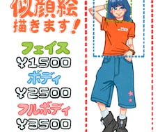 写真をポップで可愛いオリジナルイラストにします イメージ1