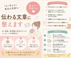 うまく言えない育児の気持ちを文章にします イメージ1