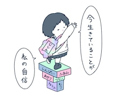 見るたびにほっと。今を少し楽にする一枚を描きます イメージ1