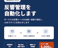 不動産会社の反響管理を自動化します イメージ1