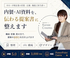 内製・AI資料を「伝わる提案書」に整えます 構成・図解・デザインまで「プロ目線」でブラッシュアップ