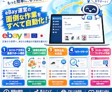eBay無在庫の最強在庫管理ツールを提供します イメージ1