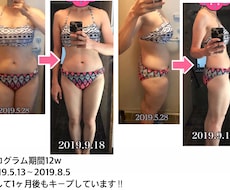 ファスティングと栄養指導で10キロダイエットします イメージ1