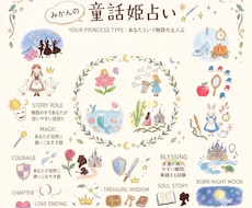 一人の童話の姫にたとえて占います イメージ1