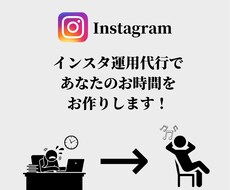 あなたのインスタ代行いたします イメージ1