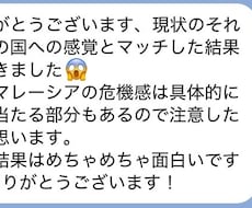 タロットカードでお客様のお悩みにお応え致します イメージ1