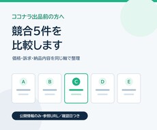 ココナラ出品前の競合5件を比較します イメージ1