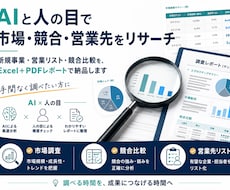 AIと人の目で市場・競合・営業先をリサーチします Excelファイル＋PDF簡易レポートで納品します