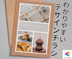 NEW/このリスティングでフライヤーが作成できます イメージ1