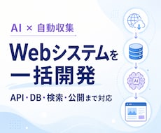 情報収集・検索できるAIシステムを作ります イメージ1