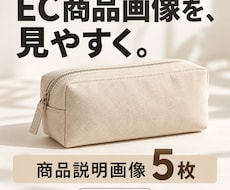 商品写真でEC商品説明画像5枚を作ります イメージ1