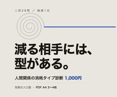 28問で人間関係の消耗タイプを診断します イメージ1