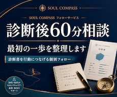 診断後60分で最初の一歩を整理します イメージ1