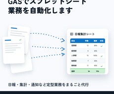 GASでスプレッドシート業務を自動化します イメージ1