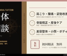 ボディメイク全般の悩みに答えます イメージ1