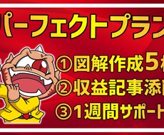 収益記事の売上UPに繋がる図解5枚を作成します 【超お得】図解で成約率を上げませんか？【1週間サポート付き】