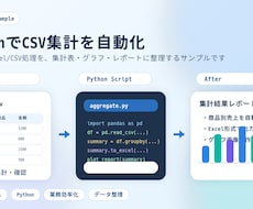 CSVをグラフとレポートにします CSVやExcelを分析レポート化