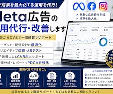 Meta広告の運用代行・改善しますます 広告→LP→CVまで一気通貫で改善