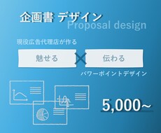 企画に合わせたデザインを作成します イメージ1