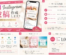 Instagram投稿5本作成します イメージ1