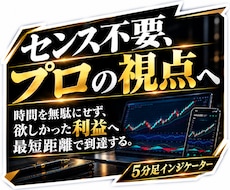サインを待つだけ！シンプルなオートツール提供します チャートの動きに振り回されるのは、もう終わりにしませんか？
