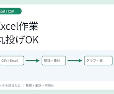 Excel・CSVの整理と集計を代行します イメージ1