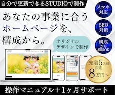 STUDIOでオリジナルホームページを制作します イメージ1