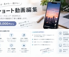 ショート動画を丁寧に編集します イメージ1