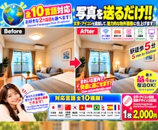 民泊施設向け！写真に文字・アイコンを追加します イメージ1