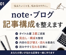 note・ブログの記事構成を整えます イメージ1