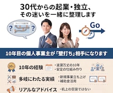 30代からの独立・起業、迷いを一緒に整理します 副業か独立か。10年目の個人事業主が壁打ちします