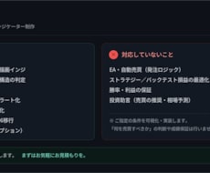 TradingViewで手法をインジにします イメージ1