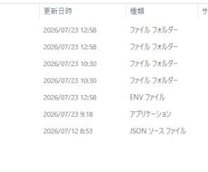 AIツールの開発や導入を現役エンジニアが代行します イメージ1